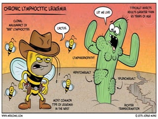 Chronic Lymphocytic Leukemia