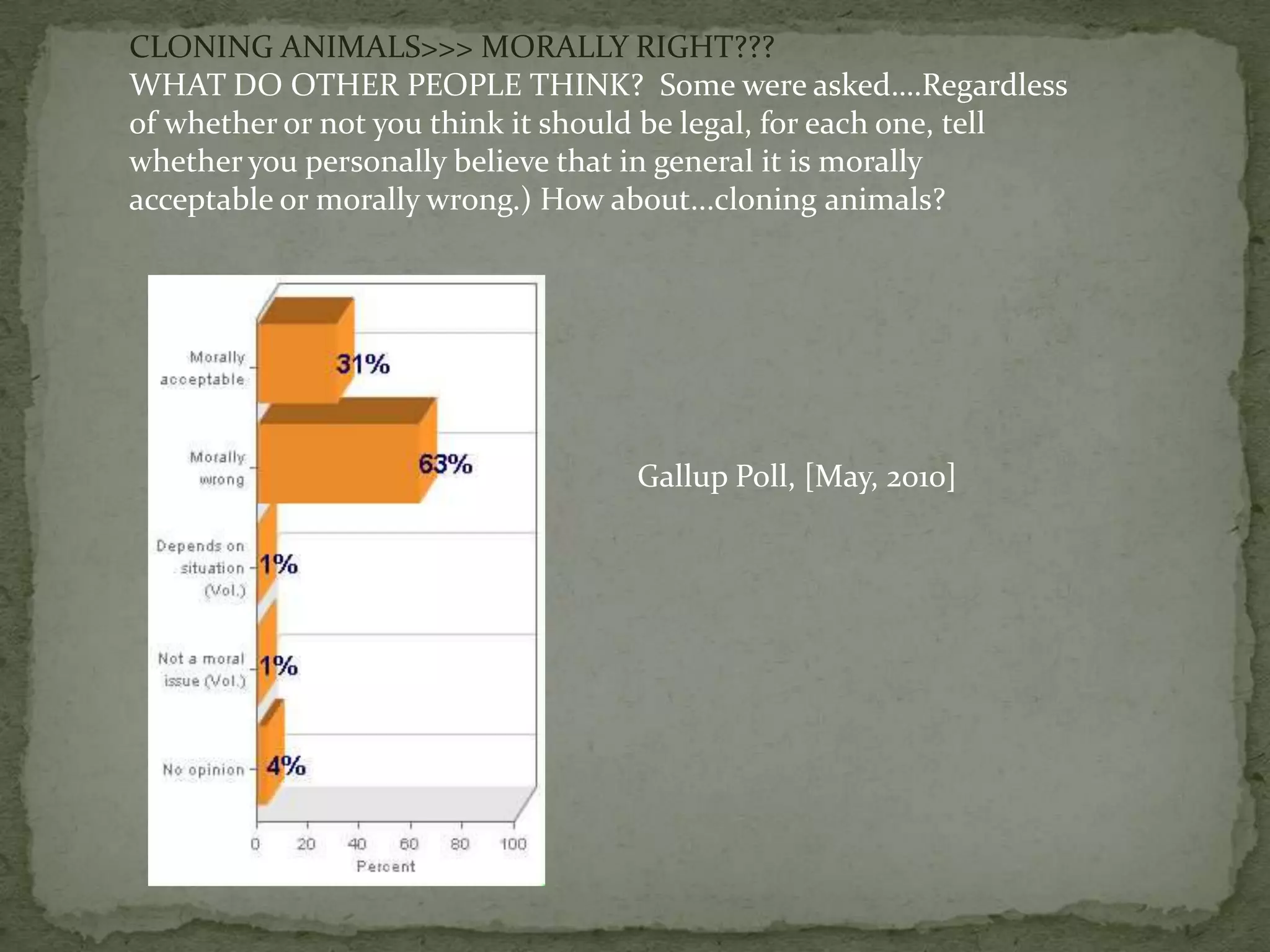 WHY??????? Why should we clone endangered and extinct animals?I am for cloning endangered and extinct animals.ARGUMENTS - To protect endangered species from going extinct, many species are hard to breed and attempts have been unsuccessful so they can’t keep up with the extinction rate.  
