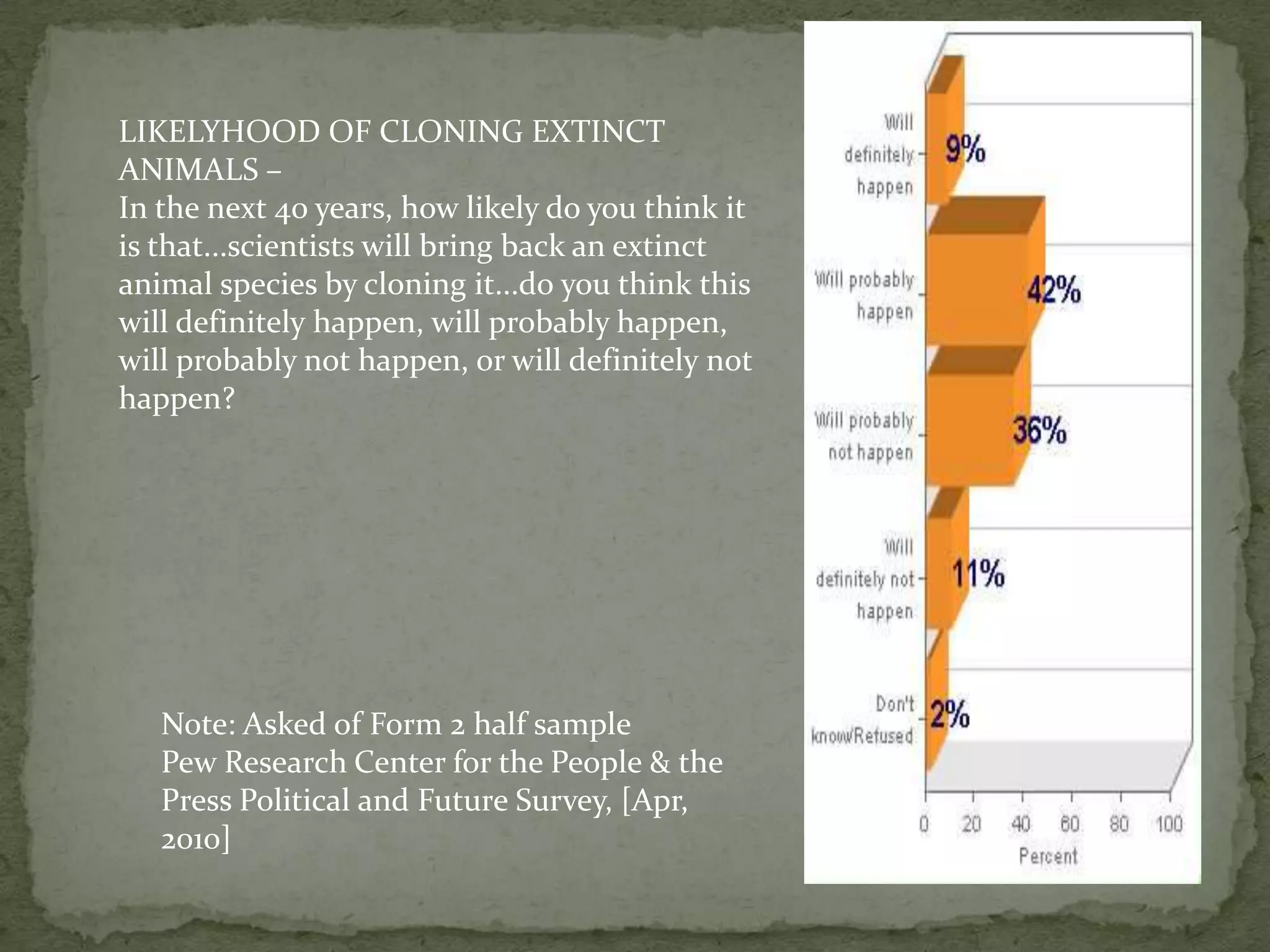 Keep living things in nature as they have always been.