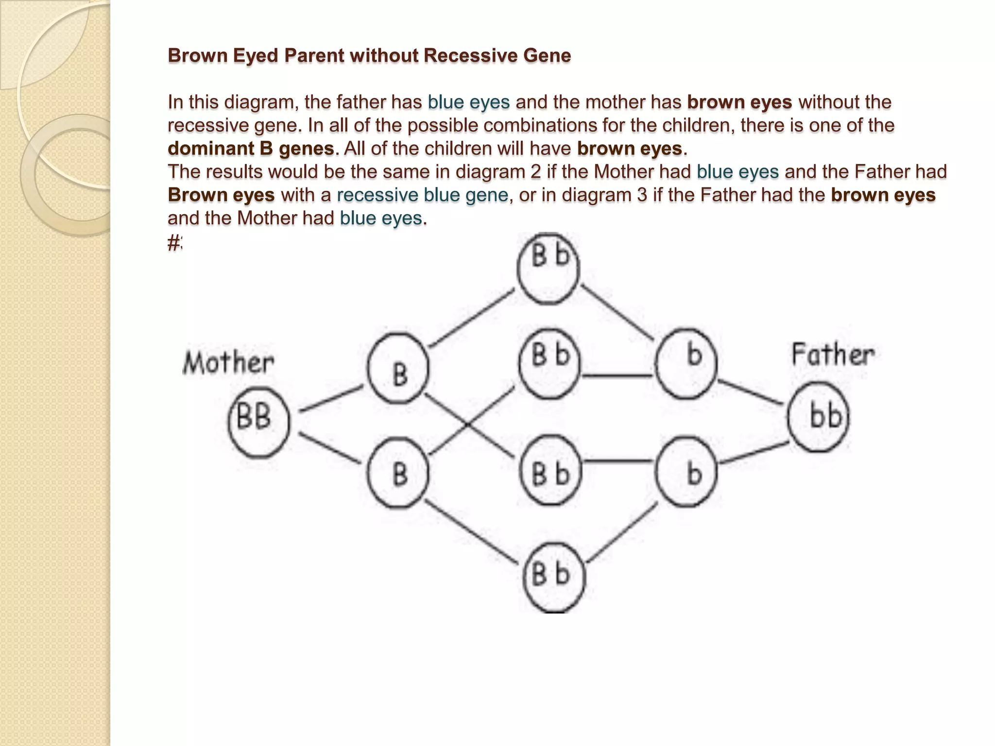 One Brown Eyed Parent with Recessive GeneIn this diagram, the mother has brown eyes with the recessive blue eye gene and the father has blue eyes. There is a 1 in 2 or 50% chance that their child will have blue eyes.#2