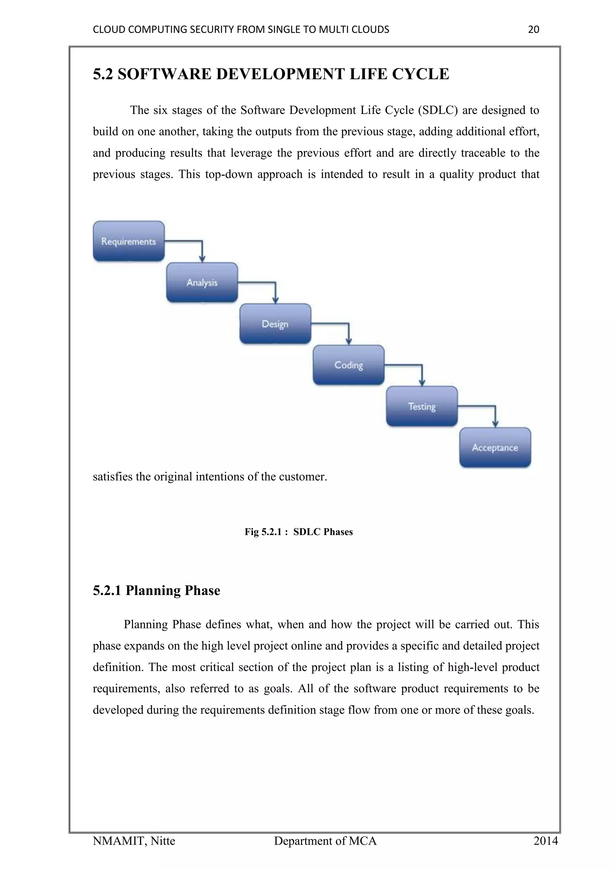 CLOUD COMPUTING SECURITY FROM SINGLE TO MULTI CLOUDS 20
NMAMIT, Nitte Department of MCA 2014
5.2 SOFTWARE DEVELOPMENT LIFE CYCLE
The six stages of the Software Development Life Cycle (SDLC) are designed to
build on one another, taking the outputs from the previous stage, adding additional effort,
and producing results that leverage the previous effort and are directly traceable to the
previous stages. This top-down approach is intended to result in a quality product that
satisfies the original intentions of the customer.
Fig 5.2.1 : SDLC Phases
5.2.1 Planning Phase
Planning Phase defines what, when and how the project will be carried out. This
phase expands on the high level project online and provides a specific and detailed project
definition. The most critical section of the project plan is a listing of high-level product
requirements, also referred to as goals. All of the software product requirements to be
developed during the requirements definition stage flow from one or more of these goals.
 