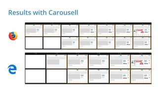 Results with Carousell
 