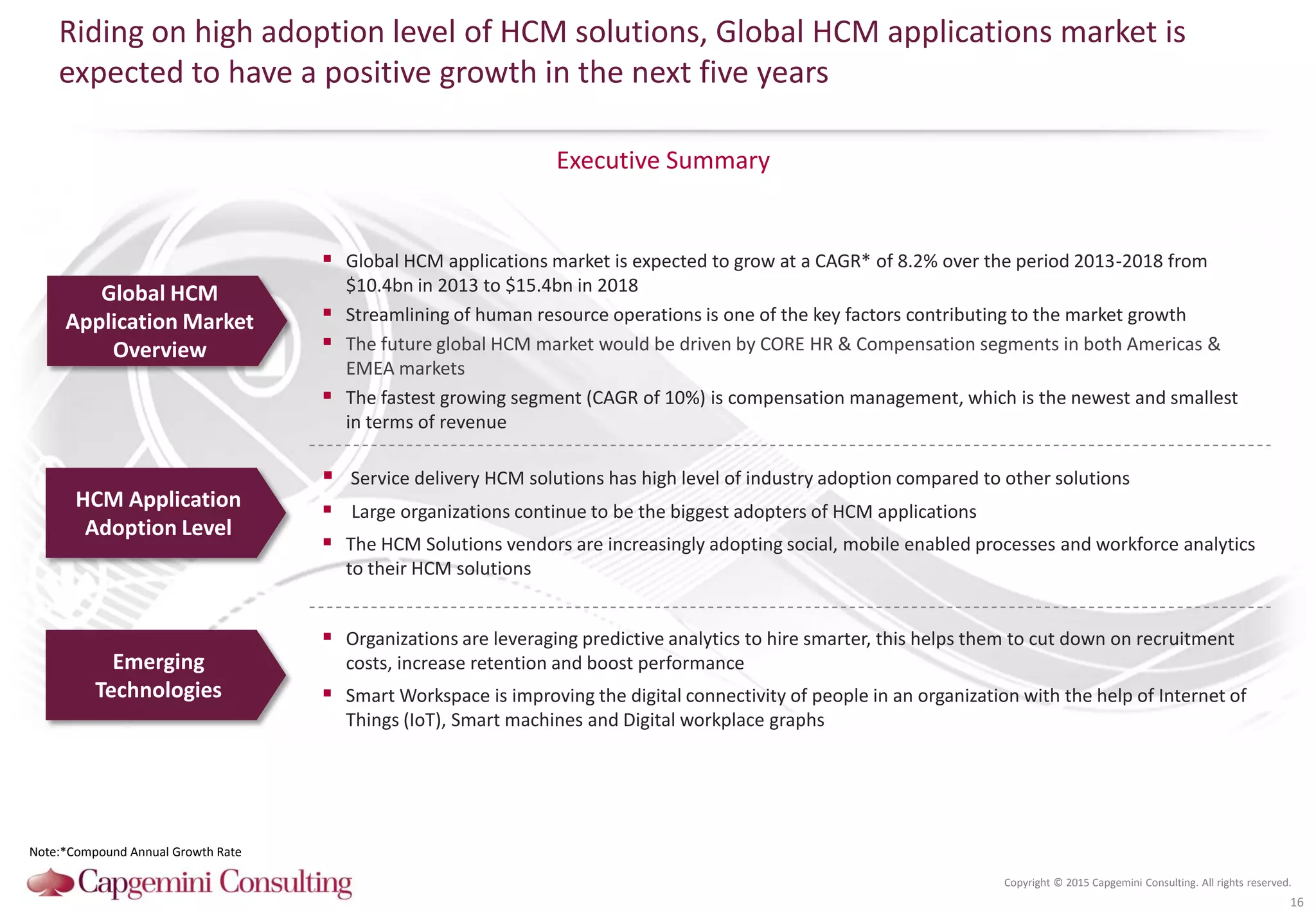 Copyright © 2015 Capgemini Consulting. All rights reserved.
Executive Summary
Riding on high adoption level of HCM solutions, Global HCM applications market is
expected to have a positive growth in the next five years
16
HCM Application
Adoption Level
Emerging
Technologies
Global HCM
Application Market
Overview
 Global HCM applications market is expected to grow at a CAGR* of 8.2% over the period 2013-2018 from
$10.4bn in 2013 to $15.4bn in 2018
 Streamlining of human resource operations is one of the key factors contributing to the market growth
 The future global HCM market would be driven by CORE HR & Compensation segments in both Americas &
EMEA markets
 The fastest growing segment (CAGR of 10%) is compensation management, which is the newest and smallest
in terms of revenue
 Service delivery HCM solutions has high level of industry adoption compared to other solutions
 Large organizations continue to be the biggest adopters of HCM applications
 The HCM Solutions vendors are increasingly adopting social, mobile enabled processes and workforce analytics
to their HCM solutions
 Organizations are leveraging predictive analytics to hire smarter, this helps them to cut down on recruitment
costs, increase retention and boost performance
 Smart Workspace is improving the digital connectivity of people in an organization with the help of Internet of
Things (IoT), Smart machines and Digital workplace graphs
Note:*Compound Annual Growth Rate
 