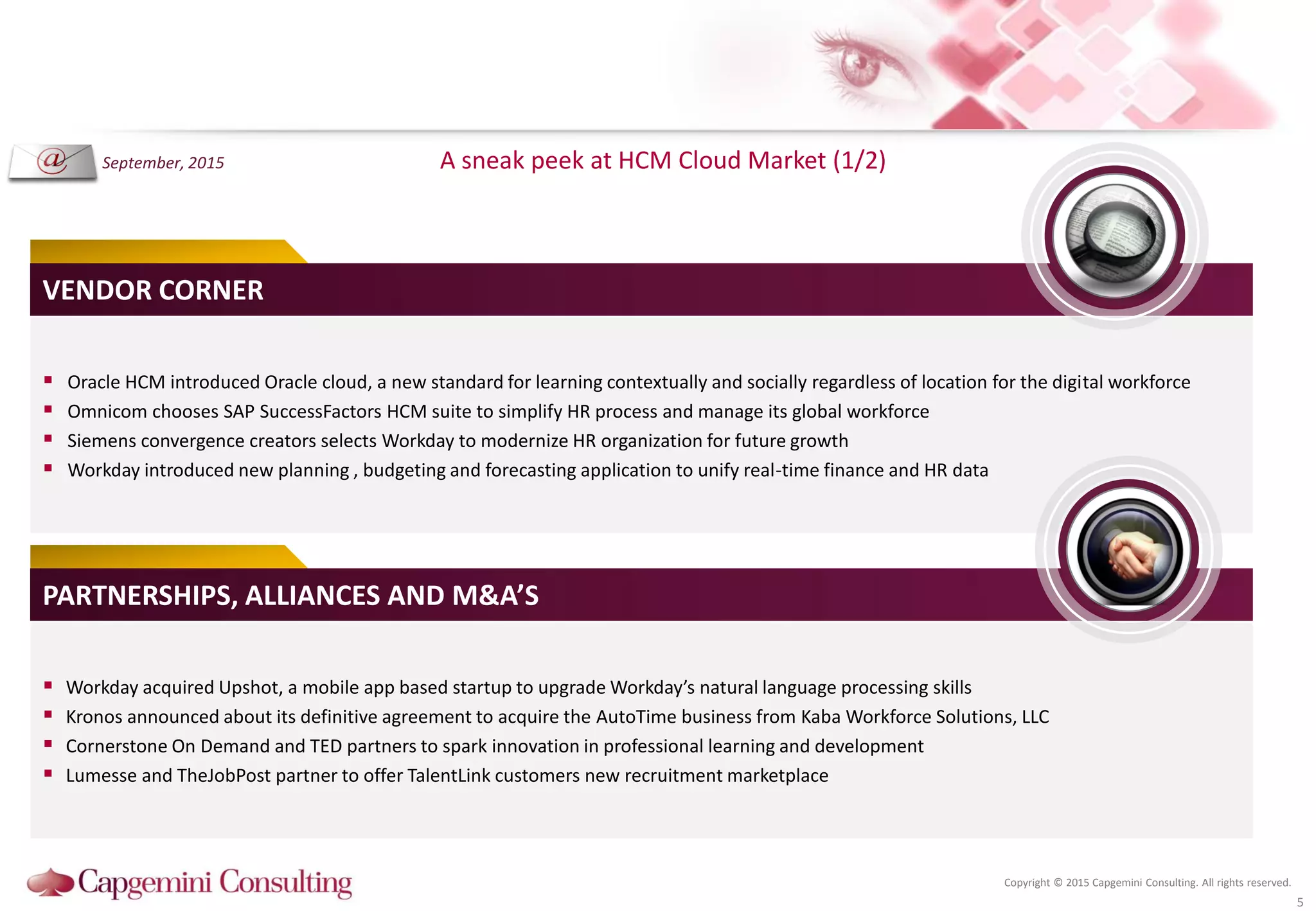 Copyright © 2015 Capgemini Consulting. All rights reserved.
A sneak peek at HCM Cloud Market (1/2)
5
 Oracle HCM introduced Oracle cloud, a new standard for learning contextually and socially regardless of location for the digital workforce
 Omnicom chooses SAP SuccessFactors HCM suite to simplify HR process and manage its global workforce
 Siemens convergence creators selects Workday to modernize HR organization for future growth
 Workday introduced new planning , budgeting and forecasting application to unify real-time finance and HR data
VENDOR CORNER
 Workday acquired Upshot, a mobile app based startup to upgrade Workday’s natural language processing skills
 Kronos announced about its definitive agreement to acquire the AutoTime business from Kaba Workforce Solutions, LLC
 Cornerstone On Demand and TED partners to spark innovation in professional learning and development
 Lumesse and TheJobPost partner to offer TalentLink customers new recruitment marketplace
PARTNERSHIPS, ALLIANCES AND M&A’S
September, 2015
 