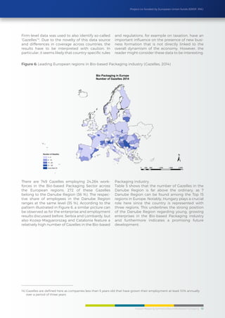 Cluster Mapping Synthesis Report/BioBased Packaging 10
Project co-funded by European Union funds (ERDF, IPA)
Firm-level data was used to also identify so-called
‘Gazelles’14
. Due to the novelty of this data source
and differences in coverage across countries, the
results have to be interpreted with caution. In
particular, it seems likely that country-specific rules
and regulations, for example on taxation, have an
important influence on the presence of new busi-
ness formation that is not directly linked to the
overall dynamism of the economy. However, the
reader might consider these data to be interesting.
There are 749 Gazelles employing 24,264 work-
forces in the Bio-based Packaging Sector across
the European regions. 272 of these Gazelles
belong to the Danube Region (36 %). The respec-
tive share of employees in the Danube Region
ranges at the same level (35 %). According to the
pattern illustrated in Figure 6, a similar picture can
be observed as for the enterprise and employment
results discussed before. Serbia and Lombardy, but
also Kozep-Magyarorszag and Catalonia feature a
relatively high number of Gazelles in the Bio-based
Packaging industry.
Table 5 shows that the number of Gazelles in the
Danube Region is far above the ordinary, as 7
Danube Region can be found among the Top 15
regions in Europe. Notably, Hungary plays a crucial
role here since the country is represented with
three regions. This underlines the strong position
of the Danube Region regarding young, growing
enterprises in the Bio-based Packaging industry
and furthermore indicates a promising future
development.
Figure 6: Leading European regions in Bio-based Packaging industry (Gazelles, 2014)
14) Gazelles are defined here as companies less than 5 years old that have grown their employment at least 10% annually
over a period of three years
 