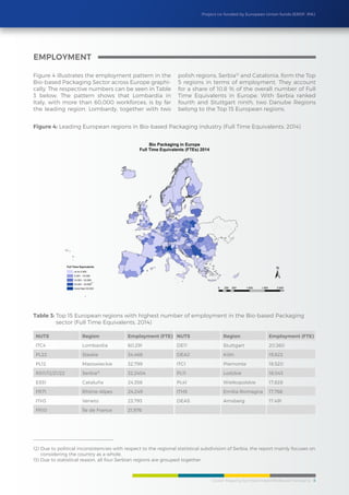 Cluster Mapping Synthesis Report/BioBased Packaging 8
Project co-funded by European Union funds (ERDF, IPA)
Figure 4 illustrates the employment pattern in the
Bio-based Packaging Sector across Europe graphi-
cally. The respective numbers can be seen in Table
3 below. The pattern shows that Lombardia in
Italy, with more than 60,000 workforces, is by far
the leading region. Lombardy, together with two
polish regions, Serbia12
and Catalonia, form the Top
5 regions in terms of employment. They account
for a share of 10.8 % of the overall number of Full
Time Equivalents in Europe. With Serbia ranked
fourth and Stuttgart ninth, two Danube Regions
belong to the Top 15 European regions.
employment
Figure 4: Leading European regions in Bio-based Packaging industry (Full Time Equivalents, 2014)
12) Due to political inconsistencies with respect to the regional statistical subdivision of Serbia, the report mainly focuses on
considering the country as a whole.
13) Due to statistical reason, all four Serbian regions are grouped together
NUTS Region Employment (FTE) NUTS Region Employment (FTE)
ITC4 Lombardia 60,291 DE11 Stuttgart 20,360
PL22 Slaskie 34,468 DEA2 Köln 19,822
PL12 Mazowieckie 32,799 ITC1 Piemonte 18,520
RS11/12/21/22 Serbia13
32,2404 PL11 Lodzkie 18,043
ES51 Cataluña 24,358 PL41 Wielkopolskie 17,828
FR71 Rhône-Alpes 24,249 ITH5 Emilia-Romagna 17,766
ITH3 Veneto 23,793 DEA5 Arnsberg 17,491
FR10 Île de France 21,976
Table 3: Top 15 European regions with highest number of employment in the Bio-based Packaging
sector (Full Time Equivalents, 2014)
 