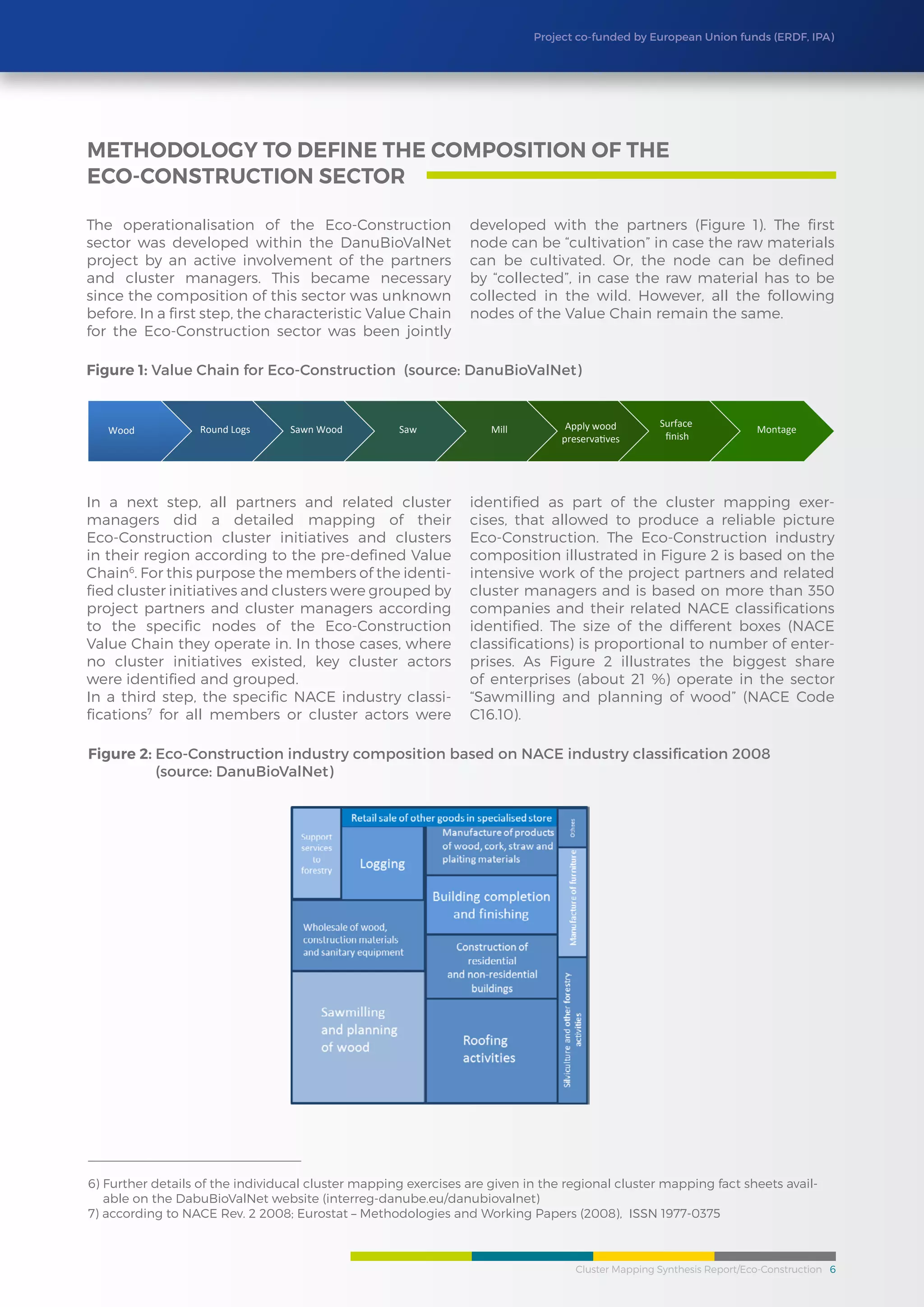 Cluster Mapping Synthesis Report/Eco-Construction 6
Project co-funded by European Union funds (ERDF, IPA)
Methodology to Define the Composition of the
Eco-Construction Sector
The operationalisation of the Eco-Construction
sector was developed within the DanuBioValNet
project by an active involvement of the partners
and cluster managers. This became necessary
since the composition of this sector was unknown
before. In a first step, the characteristic Value Chain
for the Eco-Construction sector was been jointly
developed with the partners (Figure 1). The first
node can be “cultivation” in case the raw materials
can be cultivated. Or, the node can be defined
by “collected”, in case the raw material has to be
collected in the wild. However, all the following
nodes of the Value Chain remain the same.
In a next step, all partners and related cluster
managers did a detailed mapping of their
Eco-Construction cluster initiatives and clusters
in their region according to the pre-defined Value
Chain6
. For this purpose the members of the identi-
fied cluster initiatives and clusters were grouped by
project partners and cluster managers according
to the specific nodes of the Eco-Construction
Value Chain they operate in. In those cases, where
no cluster initiatives existed, key cluster actors
were identified and grouped.
In a third step, the specific NACE industry classi-
fications7
for all members or cluster actors were
identified as part of the cluster mapping exer-
cises, that allowed to produce a reliable picture
Eco-Construction. The Eco-Construction industry
composition illustrated in Figure 2 is based on the
intensive work of the project partners and related
cluster managers and is based on more than 350
companies and their related NACE classifications
identified. The size of the different boxes (NACE
classifications) is proportional to number of enter-
prises. As Figure 2 illustrates the biggest share
of enterprises (about 21 %) operate in the sector
“Sawmilling and planning of wood” (NACE Code
C16.10).
Wood Round Logs Sawn Wood Saw Mill Apply wood
preserva�ves
Surface
ﬁnish
Montage
Figure 1: Value Chain for Eco-Construction (source: DanuBioValNet)
6) Further details of the individucal cluster mapping exercises are given in the regional cluster mapping fact sheets avail-
able on the DabuBioValNet website (interreg-danube.eu/danubiovalnet)
7) according to NACE Rev. 2 2008; Eurostat – Methodologies and Working Papers (2008), ISSN 1977-0375
Figure 2: Eco-Construction industry composition based on NACE industry classification 2008
(source: DanuBioValNet)
 