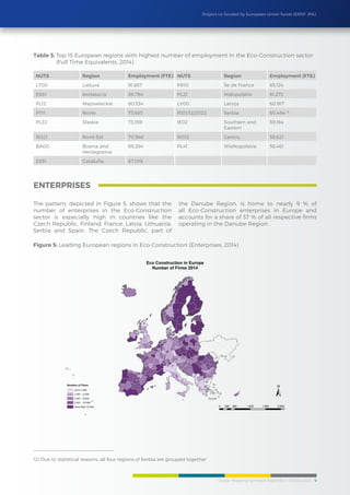 Cluster Mapping Synthesis Report/Eco-Construction 9
Project co-funded by European Union funds (ERDF, IPA)
The pattern, depicted in Figure 5, shows that the
number of enterprises in the Eco-Construction
sector is especially high in countries like the
Czech Republic, Finland, France, Latvia, Lithuania,
Serbia and Spain. The Czech Republic, part of
the Danube Region, is home to nearly 9 % of
all Eco-Construction enterprises in Europe and
accounts for a share of 37 % of all respective firms
operating in the Danube Region.
Enterprises
Figure 5: Leading European regions in Eco-Construction (Enterprises, 2014)
NUTS Region Employment (FTE) NUTS Region Employment (FTE)
LT00 Lietuva 91,857 FR10 Île de France 65,124
ES61 Andalucía 86,764 PL21 Malopolskie 61,272
PL12 Mazowieckie 80,534 LV00 Latvija 60,917
PT11 Norte 73,683 RS11/12/21/22 Serbia 60,494 12
PL22 Slaskie 73,359 IE02 Southern and
Eastern
59,164
RO21 Nord-Est 70,946 RO12 Centru 58,621
BA00 Bosnia and
Herzegovina
69,264 PL41 Wielkopolskie 56,461
ES51 Cataluña 67,019
Table 3: Top 15 European regions with highest number of employment in the Eco-Construction sector
(Full Time Equivalents, 2014)
12) Due to statistical reasons, all four regions of Serbia are grouped together
 