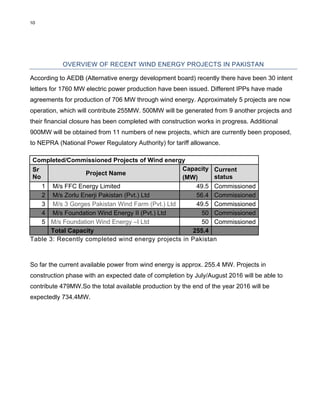 Case study on energy crisis in Pakistan | PDF