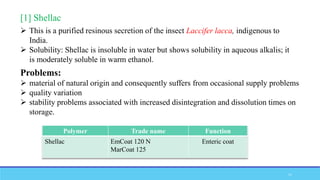 [1] Shellac
 This is a purified resinous secretion of the insect Laccifer lacca, indigenous to
India.
 Solubility: Shellac is insoluble in water but shows solubility in aqueous alkalis; it
is moderately soluble in warm ethanol.
Problems:
 material of natural origin and consequently suffers from occasional supply problems
 quality variation
 stability problems associated with increased disintegration and dissolution times on
storage.
Polymer Trade name Function
Shellac EmCoat 120 N
MarCoat 125
Enteric coat
11
 