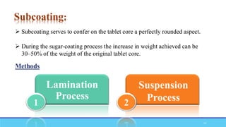  Subcoating serves to confer on the tablet core a perfectly rounded aspect.
 During the sugar-coating process the increase in weight achieved can be
30–50% of the weight of the original tablet core.
Methods
Subcoating:
Lamination
Process
1
Suspension
Process
2
13
 