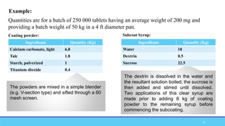 Example:
Quantities are for a batch of 250 000 tablets having an average weight of 200 mg and
providing a batch weight of 50 kg in a 4 ft diameter pan.
Ingredients Quantity (Kg)
Calcium carbonate, light 6.8
Talc 1.8
Starch, pulverized 1
Titanium dioxide 0.4
The powders are mixed in a simple blender
(e.g. V-section type) and sifted through a 60
mesh screen.
Coating powder: Subcoat Syrup:
Ingredients Quantity (Kg)
Water 10
Dextrin 0.5
Sucrose 22.5
The dextrin is dissolved in the water and
the resultant solution boiled; the sucrose is
then added and stirred until dissolved.
Two applications of this clear syrup are
made prior to adding 8 kg of coating
powder to the remaining syrup before
commencing the subcoating.
18
 