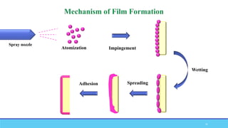 31
Atomization Impingement
Wetting
Spreading
Adhesion
Spray nozzle
 