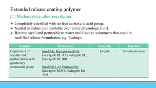 [1] Methacrylate ether copolymer
 Completely esterified with no free carboxylic acid group.
 Neutral in nature and insoluble over entire physiological pH.
 Become swell and permeable to water and dissolve substances thus used in
modified release formulation, e.g. Eudragit
Extended release coating polymer
Polymer Trade name Company Function
Copolymers of
acrylate and
methacrylates with
quarternary
ammonium group.
Insoluble, High permeability:
Eudragit® RL PO, Eudragit® RL,
Eudragit® RL 30D
Insoluble,Low Permeability:
Eudragit® RSPO, Eudragit® RS
30D
Evonik Sustained release
38
 