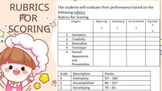 RUBRICS
FOR
SCORING
 