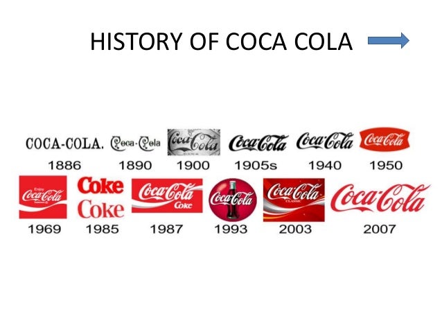 THE COCA COLA COMPANY WORLD WIDE MARKET SHARE 2015