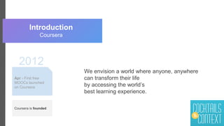Introduction
Coursera
We envision a world where anyone, anywhere
can transform their life
by accessing the world’s
best learning experience.
2012
Apr - First free
MOOCs launched
on Coursera
Coursera is founded
 