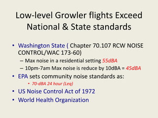 Low-level Growler flights Exceed 
National & State standards 
• Washington State ( Chapter 70.107 RCW NOISE 
CONTROL/WAC 173-60) 
– Max noise in a residential setting 55dBA 
– 10pm-7am Max noise is reduce by 10dBA = 45dBA 
• EPA sets community noise standards as: 
• 70-dBA 24 hour (Leq) 
• US Noise Control Act of 1972 
• World Health Organization 
 