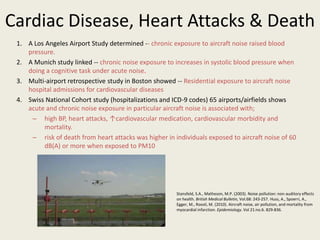 Cardiac Disease, Heart Attacks & Death 
1. A Los Angeles Airport Study determined -- chronic exposure to aircraft noise raised blood 
pressure. 
2. A Munich study linked -- chronic noise exposure to increases in systolic blood pressure when 
doing a cognitive task under acute noise. 
3. Multi-airport retrospective study in Boston showed -- Residential exposure to aircraft noise 
hospital admissions for cardiovascular diseases 
4. Swiss National Cohort study (hospitalizations and ICD-9 codes) 65 airports/airfields shows 
acute and chronic noise exposure in particular aircraft noise is associated with; 
– high BP, heart attacks, ↑cardiovascular medication, cardiovascular morbidity and 
mortality. 
– risk of death from heart attacks was higher in individuals exposed to aircraft noise of 60 
dB(A) or more when exposed to PM10 
Stansfeld, S.A., Matheson, M.P. (2003). Noise pollution: non-auditory effects 
on health. British Medical Bulletin, Vol.68: 243-257. Huss, A., Spoerri, A., 
Egger, M., Roosli, M. (2010). Aircraft noise, air pollution, and mortality from 
myocardial infarction. Epidemiology. Vol 21:no.6. 829-836. 
 