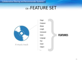 Collaborative filtering and Recommender Systems 
CB > FEATURE SET 
19 
 