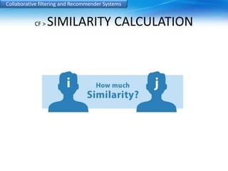Collaborative filtering and Recommender Systems 
CF > SIMILARITY CALCULATION 
 
