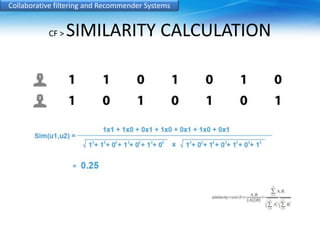 Collaborative filtering and Recommender Systems 
CF > SIMILARITY CALCULATION 
 