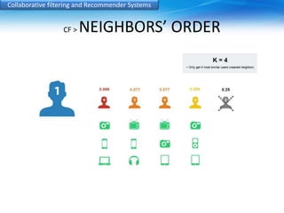 Collaborative filtering and Recommender Systems 
CF > NEIGHBORS’ ORDER 
 