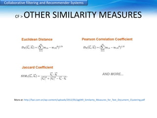 Collaborative filtering and Recommender Systems 
CF > OTHER SIMILARITY MEASURES 
More at: http://favi.com.vn/wp-content/uploads/2012/05/pg049_Similarity_Measures_for_Text_Document_Clustering.pdf 
 