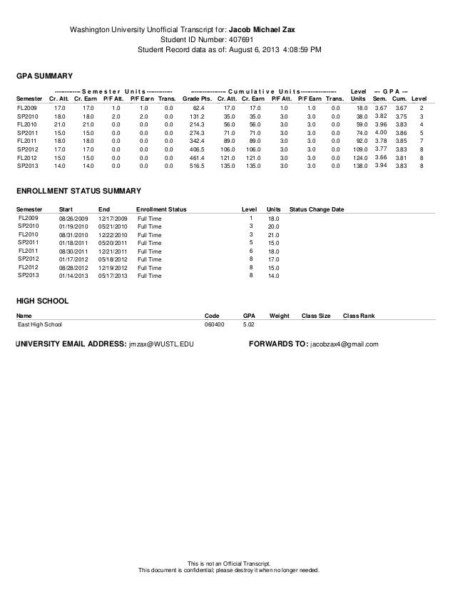Final college transcript