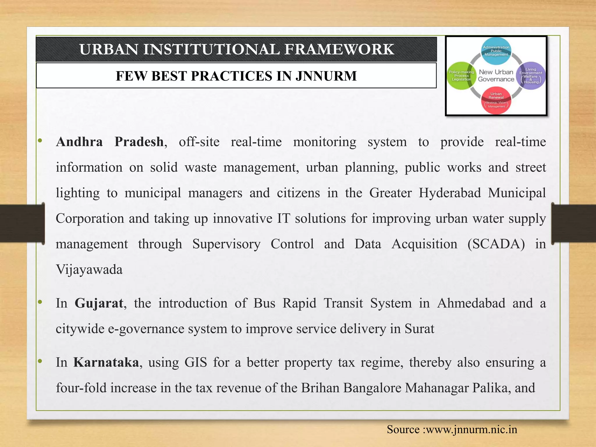 URBAN INSTITUTIONAL FRAMEWORK
FEW BEST PRACTICES IN JNNURM
• Andhra Pradesh, off-site real-time monitoring system to provide real-time
information on solid waste management, urban planning, public works and street
lighting to municipal managers and citizens in the Greater Hyderabad Municipal
Corporation and taking up innovative IT solutions for improving urban water supply
management through Supervisory Control and Data Acquisition (SCADA) in
Vijayawada
• In Gujarat, the introduction of Bus Rapid Transit System in Ahmedabad and a
citywide e-governance system to improve service delivery in Surat
• In Karnataka, using GIS for a better property tax regime, thereby also ensuring a
four-fold increase in the tax revenue of the Brihan Bangalore Mahanagar Palika, and
Source :www.jnnurm.nic.in
 