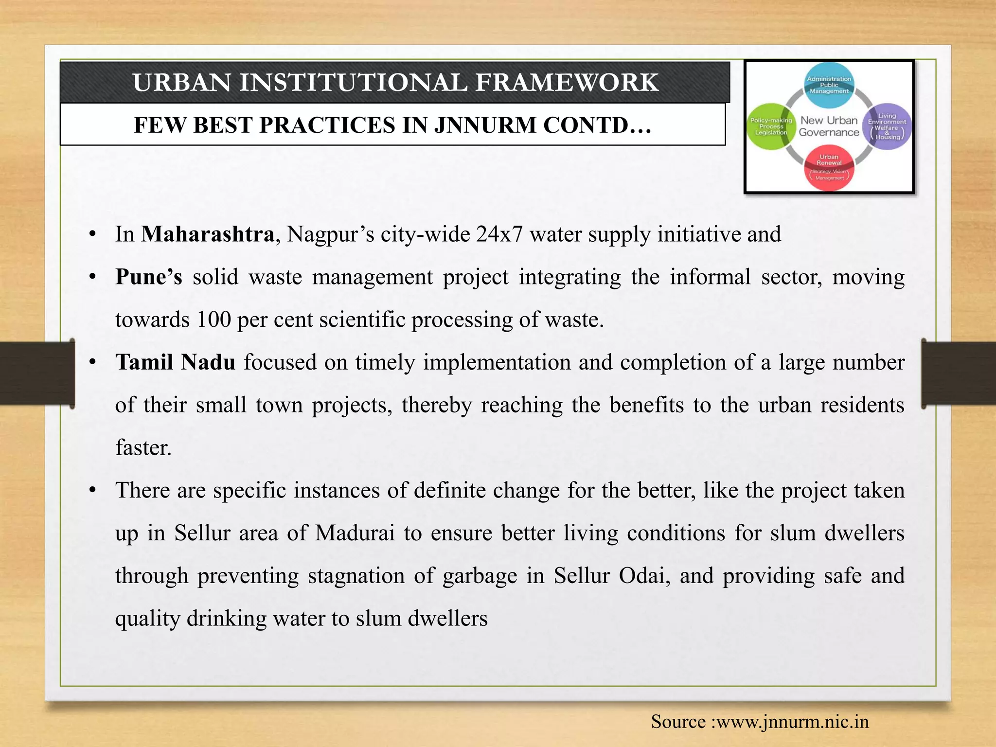 URBAN INSTITUTIONAL FRAMEWORK
• In Maharashtra, Nagpur’s city-wide 24x7 water supply initiative and
• Pune’s solid waste management project integrating the informal sector, moving
towards 100 per cent scientific processing of waste.
• Tamil Nadu focused on timely implementation and completion of a large number
of their small town projects, thereby reaching the benefits to the urban residents
faster.
• There are specific instances of definite change for the better, like the project taken
up in Sellur area of Madurai to ensure better living conditions for slum dwellers
through preventing stagnation of garbage in Sellur Odai, and providing safe and
quality drinking water to slum dwellers
FEW BEST PRACTICES IN JNNURM CONTD…
Source :www.jnnurm.nic.in
 