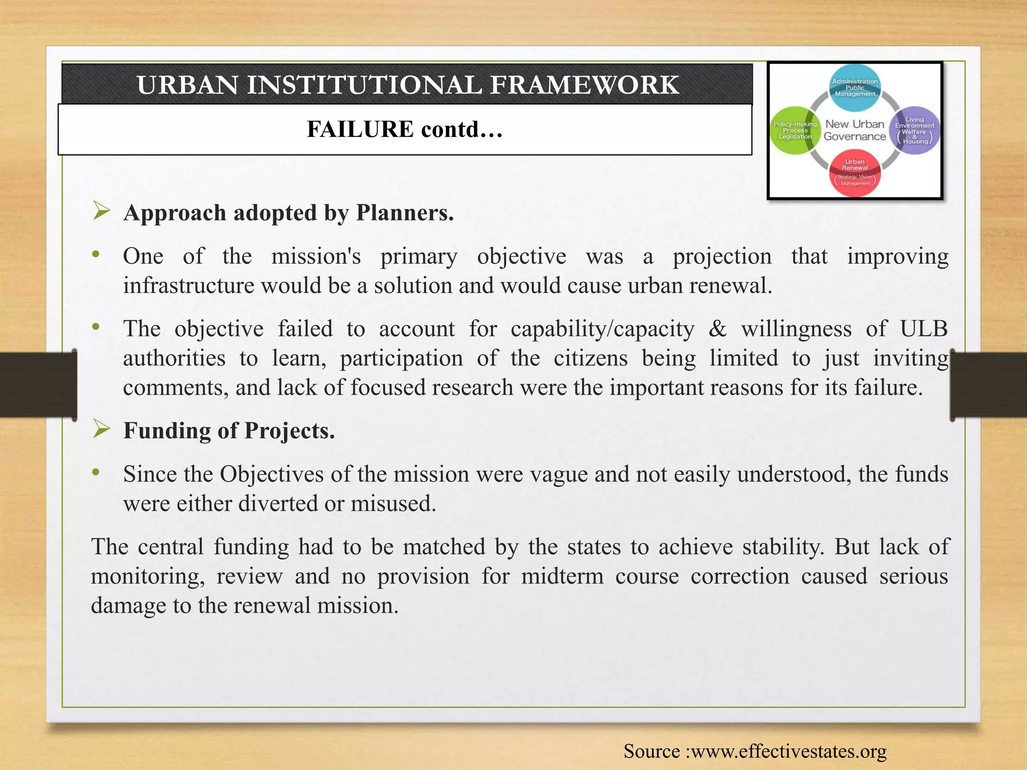 URBAN INSTITUTIONAL FRAMEWORK
 Approach adopted by Planners.
• One of the mission's primary objective was a projection that improving
infrastructure would be a solution and would cause urban renewal.
• The objective failed to account for capability/capacity & willingness of ULB
authorities to learn, participation of the citizens being limited to just inviting
comments, and lack of focused research were the important reasons for its failure.
 Funding of Projects.
• Since the Objectives of the mission were vague and not easily understood, the funds
were either diverted or misused.
The central funding had to be matched by the states to achieve stability. But lack of
monitoring, review and no provision for midterm course correction caused serious
damage to the renewal mission.
FAILURE contd…
Source :www.effectivestates.org
 