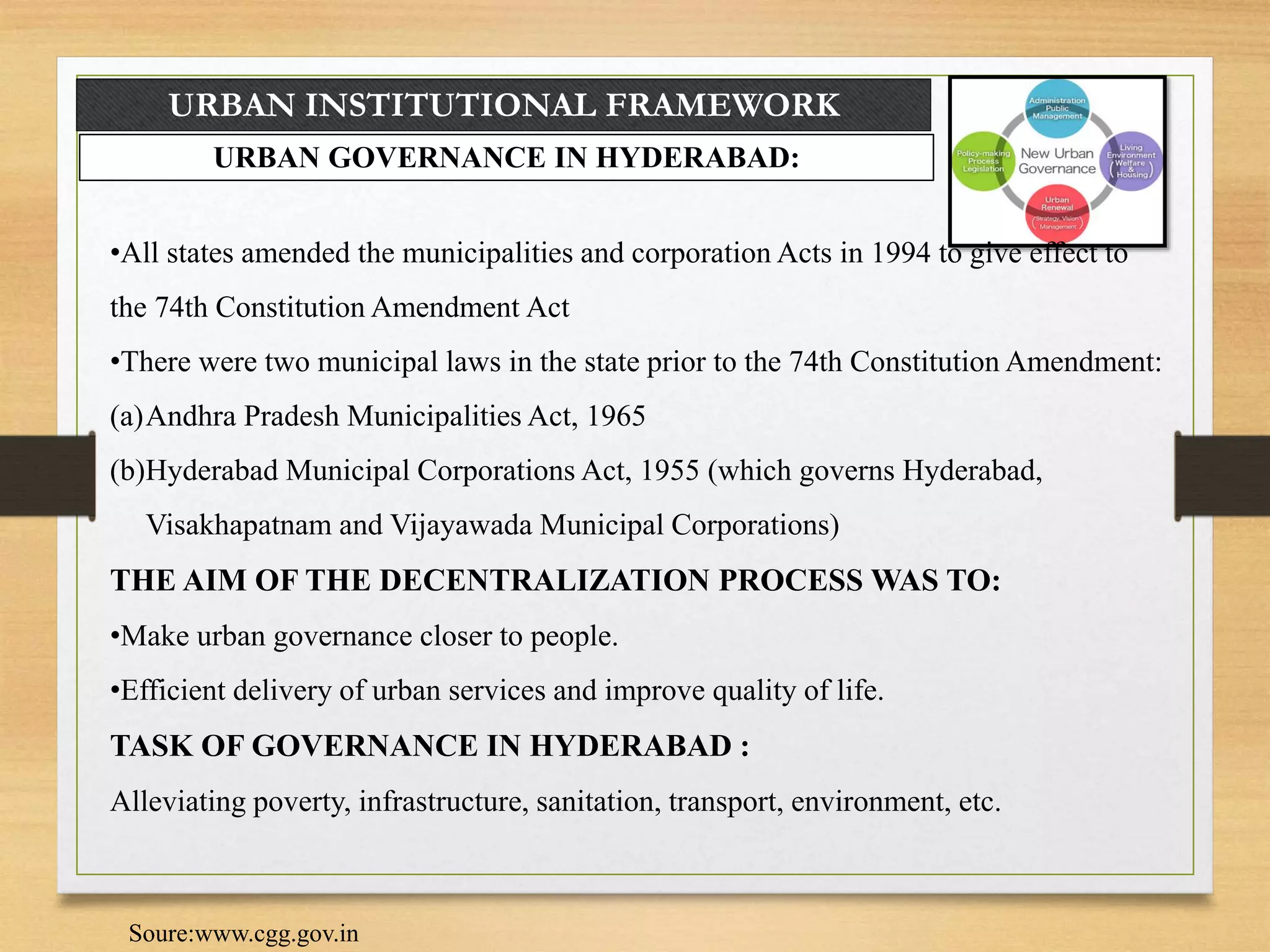 URBAN INSTITUTIONAL FRAMEWORK
URBAN GOVERNANCE IN HYDERABAD:
•All states amended the municipalities and corporation Acts in 1994 to give effect to
the 74th Constitution Amendment Act
•There were two municipal laws in the state prior to the 74th Constitution Amendment:
(a)Andhra Pradesh Municipalities Act, 1965
(b)Hyderabad Municipal Corporations Act, 1955 (which governs Hyderabad,
Visakhapatnam and Vijayawada Municipal Corporations)
THE AIM OF THE DECENTRALIZATION PROCESS WAS TO:
•Make urban governance closer to people.
•Efficient delivery of urban services and improve quality of life.
TASK OF GOVERNANCE IN HYDERABAD :
Alleviating poverty, infrastructure, sanitation, transport, environment, etc.
Soure:www.cgg.gov.in
 