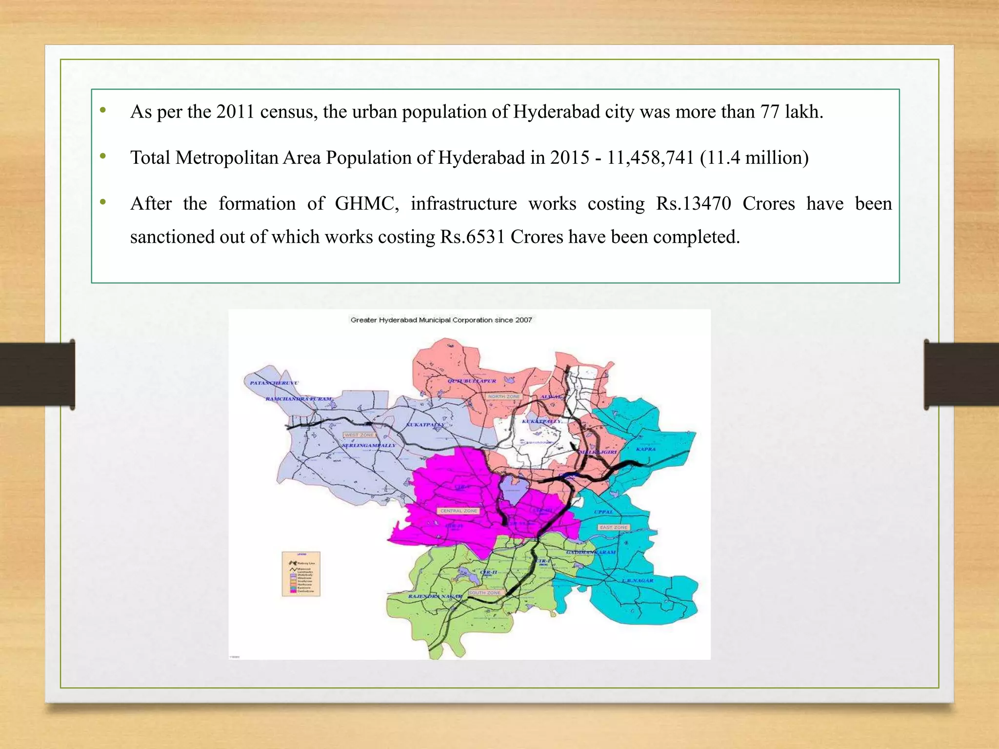 • As per the 2011 census, the urban population of Hyderabad city was more than 77 lakh.
• Total Metropolitan Area Population of Hyderabad in 2015 - 11,458,741 (11.4 million)
• After the formation of GHMC, infrastructure works costing Rs.13470 Crores have been
sanctioned out of which works costing Rs.6531 Crores have been completed.
 