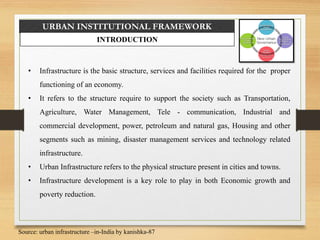 URBAN INSTITUTIONAL FRAMEWORK
INTRODUCTION
• Infrastructure is the basic structure, services and facilities required for the proper
functioning of an economy.
• It refers to the structure require to support the society such as Transportation,
Agriculture, Water Management, Tele - communication, Industrial and
commercial development, power, petroleum and natural gas, Housing and other
segments such as mining, disaster management services and technology related
infrastructure.
• Urban Infrastructure refers to the physical structure present in cities and towns.
• Infrastructure development is a key role to play in both Economic growth and
poverty reduction.
Source: urban infrastructure –in-India by kanishka-87
 