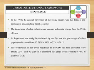 URBAN INSTITUTIONAL FRAMEWORK
• In the 1950s the general perception of the policy makers was that India is pre-
dominantly an agriculture-based economy.
• The importance of urban infrastructure has seen a dramatic change from the 1950s
till now.
• Its importance can easily be estimated by the fact that the percentage of urban
population increased from 17.28% in 1951 to 33% in 2015.
• The contribution of the urban population to the GDP has been calculated to be
around 35% and by 2050 it is estimated that cities would contribute 70% of
country’s GDP.
IMPORTANCE
Source: urban infrastructure –in-India by kanishka-87
 