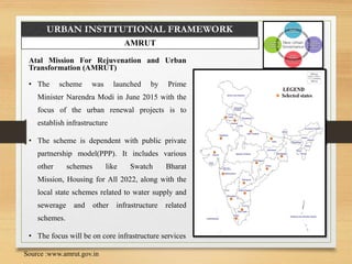 URBAN INSTITUTIONAL FRAMEWORK
AMRUT
Atal Mission For Rejuvenation and Urban
Transformation (AMRUT)
• The scheme was launched by Prime
Minister Narendra Modi in June 2015 with the
focus of the urban renewal projects is to
establish infrastructure
• The scheme is dependent with public private
partnership model(PPP). It includes various
other schemes like Swatch Bharat
Mission, Housing for All 2022, along with the
local state schemes related to water supply and
sewerage and other infrastructure related
schemes.
• The focus will be on core infrastructure services
Source :www.amrut.gov.in
 