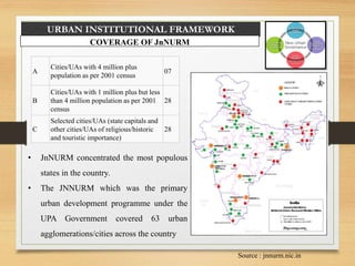 URBAN INSTITUTIONAL FRAMEWORK
COVERAGE OF JnNURM
A
Cities/UAs with 4 million plus
population as per 2001 census
07
B
Cities/UAs with 1 million plus but less
than 4 million population as per 2001
census
28
C
Selected cities/UAs (state capitals and
other cities/UAs of religious/historic
and touristic importance)
28
• JnNURM concentrated the most populous
states in the country.
• The JNNURM which was the primary
urban development programme under the
UPA Government covered 63 urban
agglomerations/cities across the country
Source : jnnurm.nic.in
 