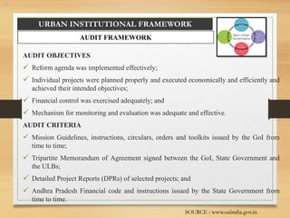 URBAN INSTITUTIONAL FRAMEWORK
AUDIT FRAMEWORK
AUDIT OBJECTIVES
 Reform agenda was implemented effectively;
 Individual projects were planned properly and executed economically and efficiently and
achieved their intended objectives;
 Financial control was exercised adequately; and
 Mechanism for monitoring and evaluation was adequate and effective.
AUDIT CRITERIA
 Mission Guidelines, instructions, circulars, orders and toolkits issued by the GoI from
time to time;
 Tripartite Memorandum of Agreement signed between the GoI, State Government and
the ULBs;
 Detailed Project Reports (DPRs) of selected projects; and
 Andhra Pradesh Financial code and instructions issued by the State Government from
time to time.
SOURCE : www.saiindia.gov.in
 