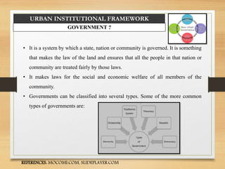 URBAN INSTITUTIONAL FRAMEWORK
• It is a system by which a state, nation or community is governed. It is something
that makes the law of the land and ensures that all the people in that nation or
community are treated fairly by those laws.
• It makes laws for the social and economic welfare of all members of the
community.
• Governments can be classified into several types. Some of the more common
types of governments are:
REFERENCES: MOCOMI.COM, SLIDEPLAYER.COM
GOVERNMENT ?
 