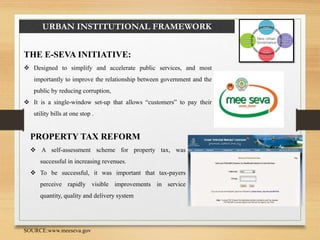 URBAN INSTITUTIONAL FRAMEWORK
THE E-SEVA INITIATIVE:
 Designed to simplify and accelerate public services, and most
importantly to improve the relationship between government and the
public by reducing corruption,
 It is a single-window set-up that allows “customers” to pay their
utility bills at one stop .
PROPERTY TAX REFORM
 A self-assessment scheme for property tax, was
successful in increasing revenues.
 To be successful, it was important that tax-payers
perceive rapidly visible improvements in service
quantity, quality and delivery system
SOURCE:www.meeseva.gov
 