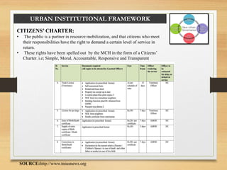 URBAN INSTITUTIONAL FRAMEWORK
CITIZENS’ CHARTER:
• The public is a partner in resource mobilization, and that citizens who meet
their responsibilities have the right to demand a certain level of service in
return.
• These rights have been spelled out by the MCH in the form of a Citizens’
Charter. i.e; Simple, Moral, Accountable, Responsive and Transparent
SOURCE:http://www.tniusnews.org
 