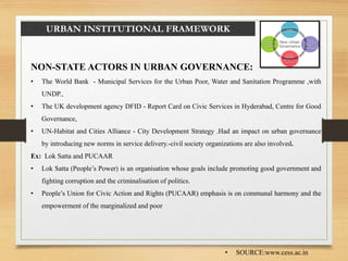 URBAN INSTITUTIONAL FRAMEWORK
NON-STATE ACTORS IN URBAN GOVERNANCE:
• The World Bank - Municipal Services for the Urban Poor, Water and Sanitation Programme ,with
UNDP.,
• The UK development agency DFID - Report Card on Civic Services in Hyderabad, Centre for Good
Governance,
• UN-Habitat and Cities Alliance - City Development Strategy .Had an impact on urban governance
by introducing new norms in service delivery.-civil society organizations are also involved.
Ex: Lok Satta and PUCAAR
• Lok Satta (People’s Power) is an organisation whose goals include promoting good government and
fighting corruption and the criminalisation of politics.
• People’s Union for Civic Action and Rights (PUCAAR) emphasis is on communal harmony and the
empowerment of the marginalized and poor
• SOURCE:www.cess.ac.in
 