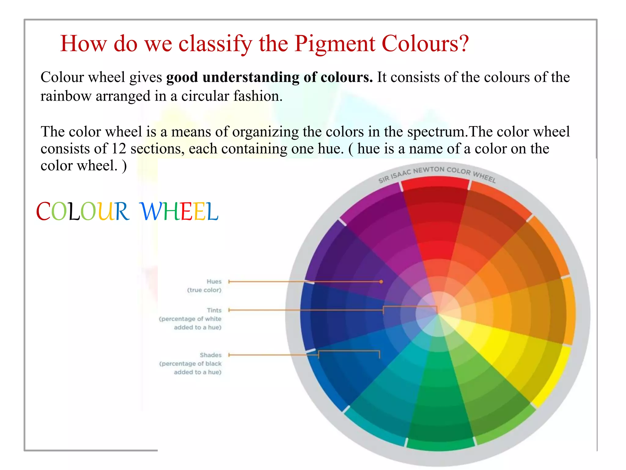 How do we classify the Pigment Colours?
Colour wheel gives good understanding of colours. It consists of the colours of the
rainbow arranged in a circular fashion.
The color wheel is a means of organizing the colors in the spectrum.The color wheel
consists of 12 sections, each containing one hue. ( hue is a name of a color on the
color wheel. )
COLOUR WHEEL
 