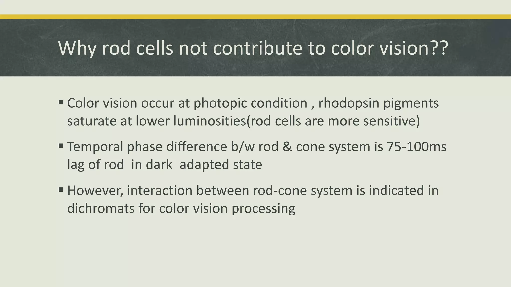 Color vision : Physiology ,Defects, Detection, Diagnosis & Management ...