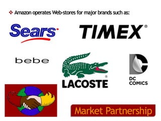  Amazon operates Web-stores for major brands such as:

Market Partnership

 
