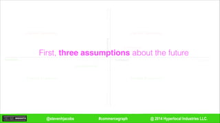 @ 2014 Hyperlocal Industries LLC.#commercegraph@stevenhjacobs
Decide Remotely
Decide In-person
Decide Remotely
Decide In-person
Remote
Remote
In-person
In-personDecisioning
Fulfillment
Local Commerce
E-Commerce
First, three assumptions about the future
 