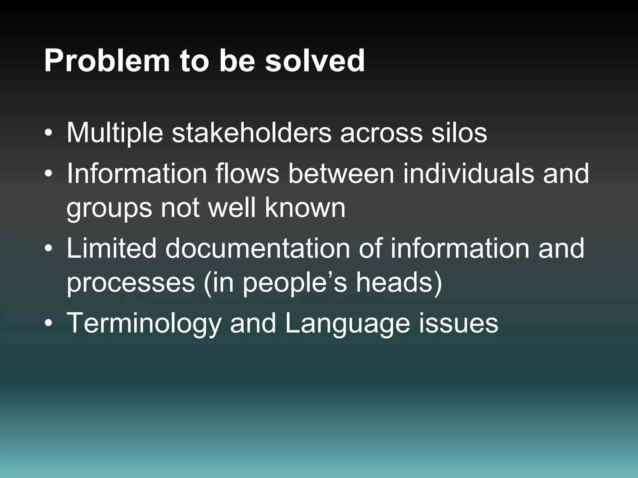 Problem to be solvedMultiple stakeholders across silosInformation flows between individuals and groups not well knownLimited documentation of information and processes (in people’s heads)Terminology and Language issues 