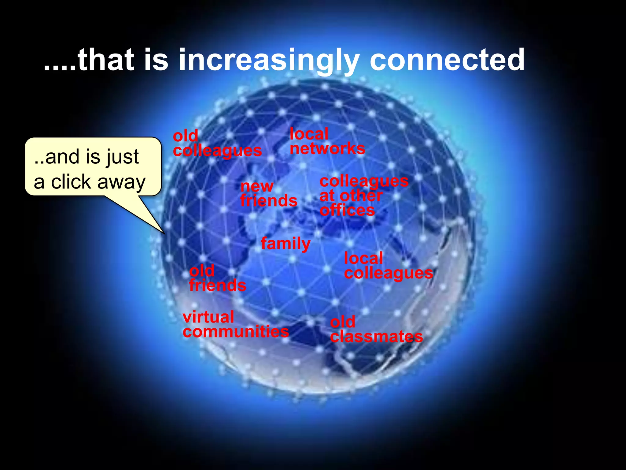 ....that is increasingly connectedlocalnetworksoldcolleagues..and is just a click awaycolleaguesat other officesnew friendsfamilylocalcolleaguesold friendsvirtualcommunities old classmates