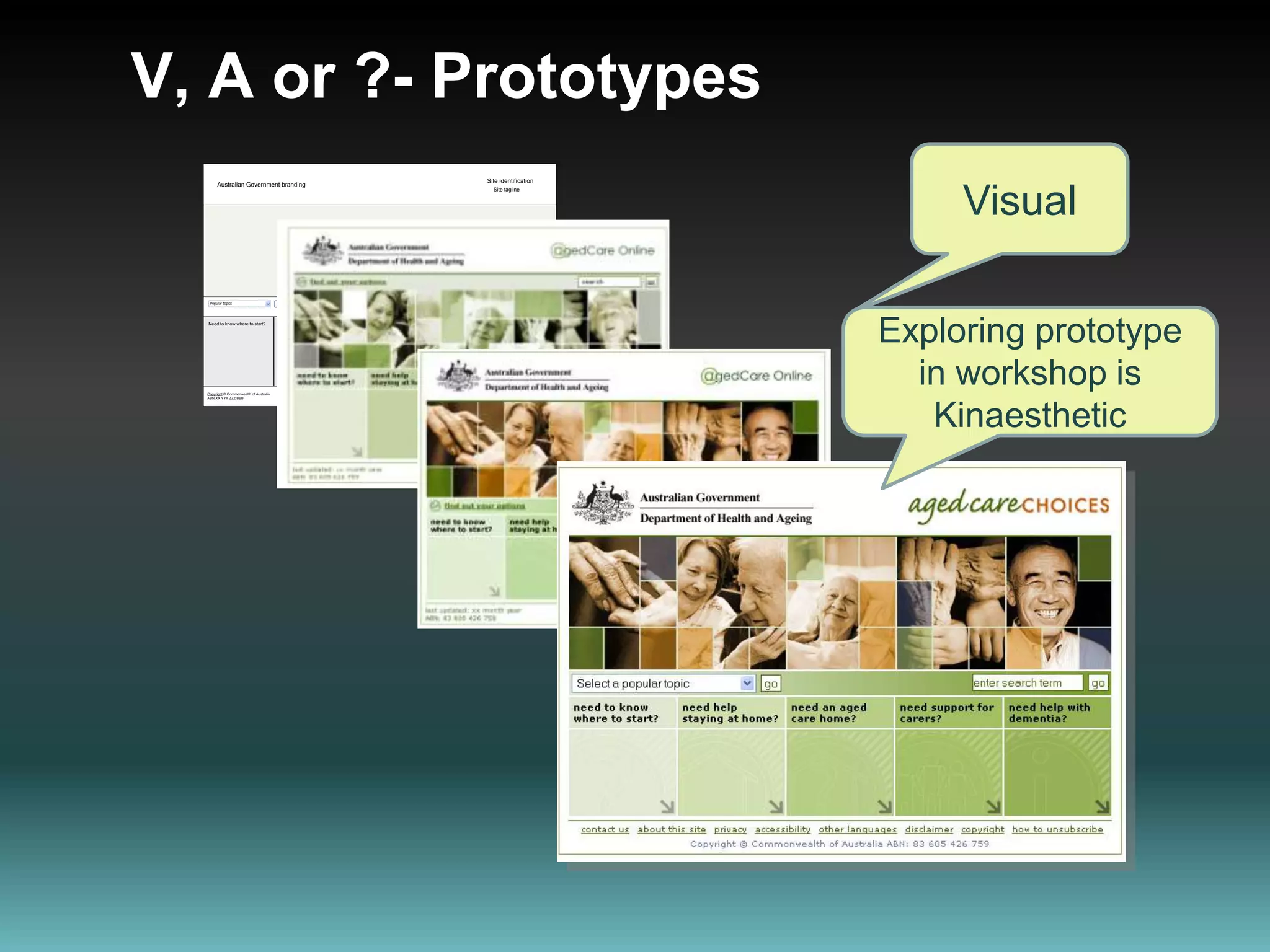  Task & information focusedTTalkersDDriverstaskpeopleSSupportersCControllers Logical 